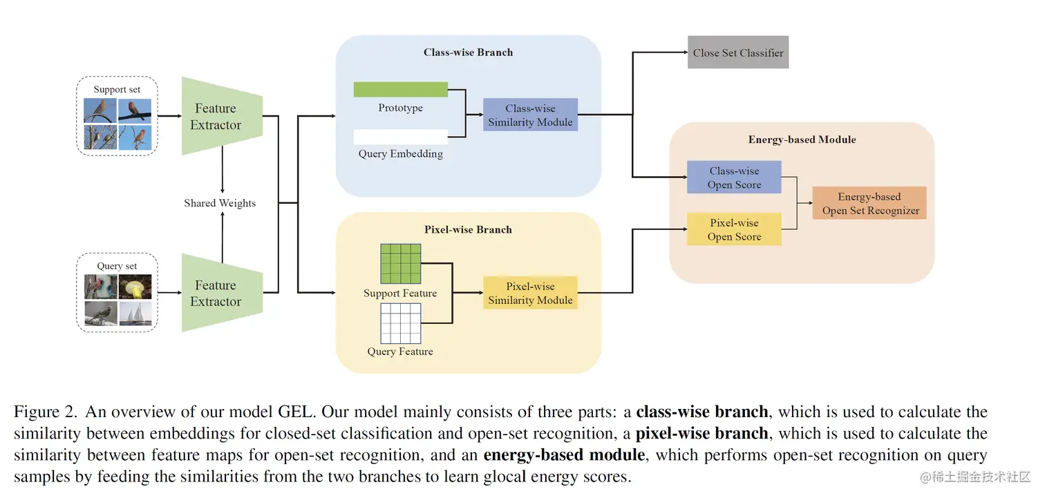 image-20230702151922229