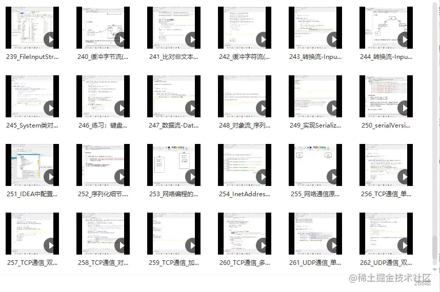 GitHub上堪称神级的Java技术栈手册火了，看完拿38K妥妥的
