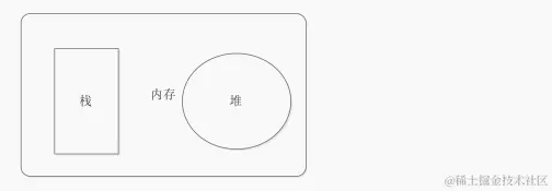 image-20230303094829640