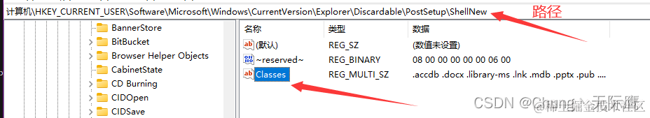 2.1.1