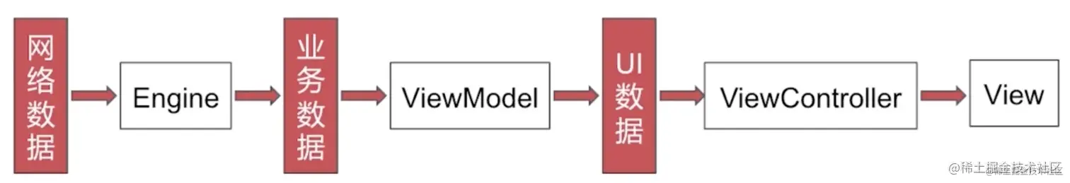 截屏2022-09-23 09.44.02.png