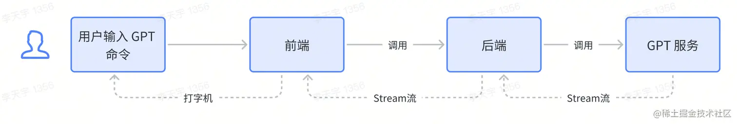whiteboard_exported_image (2).png