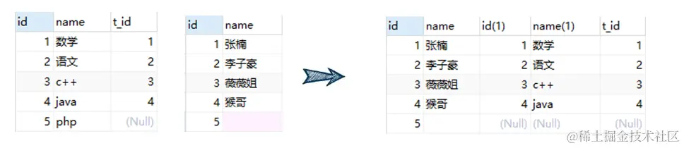 image-20220420183450626