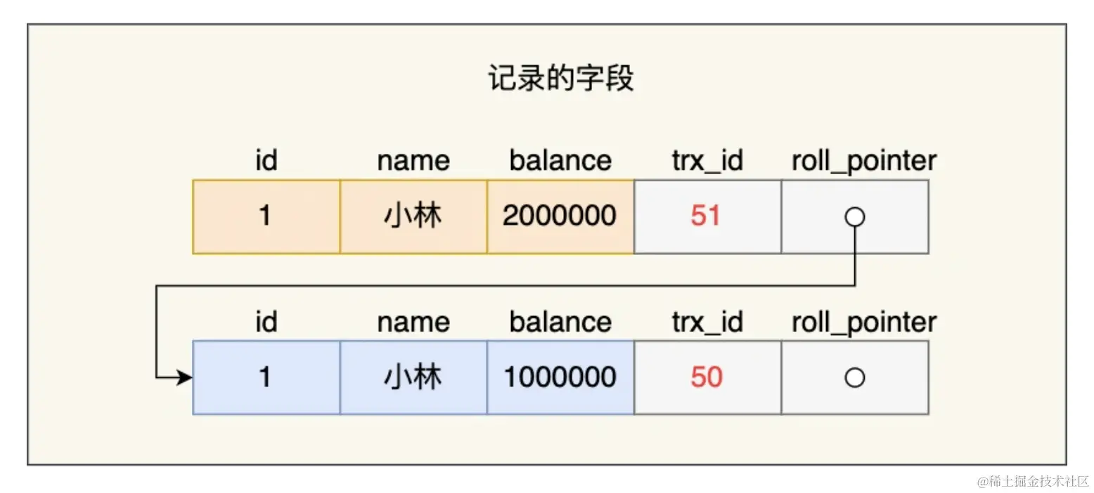 image-20221030232100507