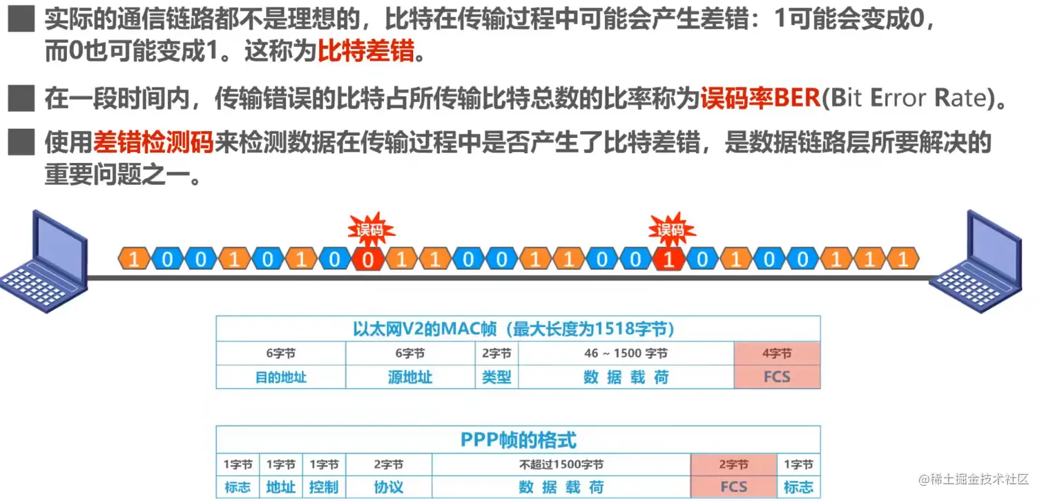 image-20210929092220196