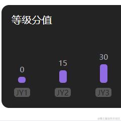 已注销于2023-12-14 10:07发布的图片