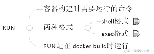 image-20220405104013642