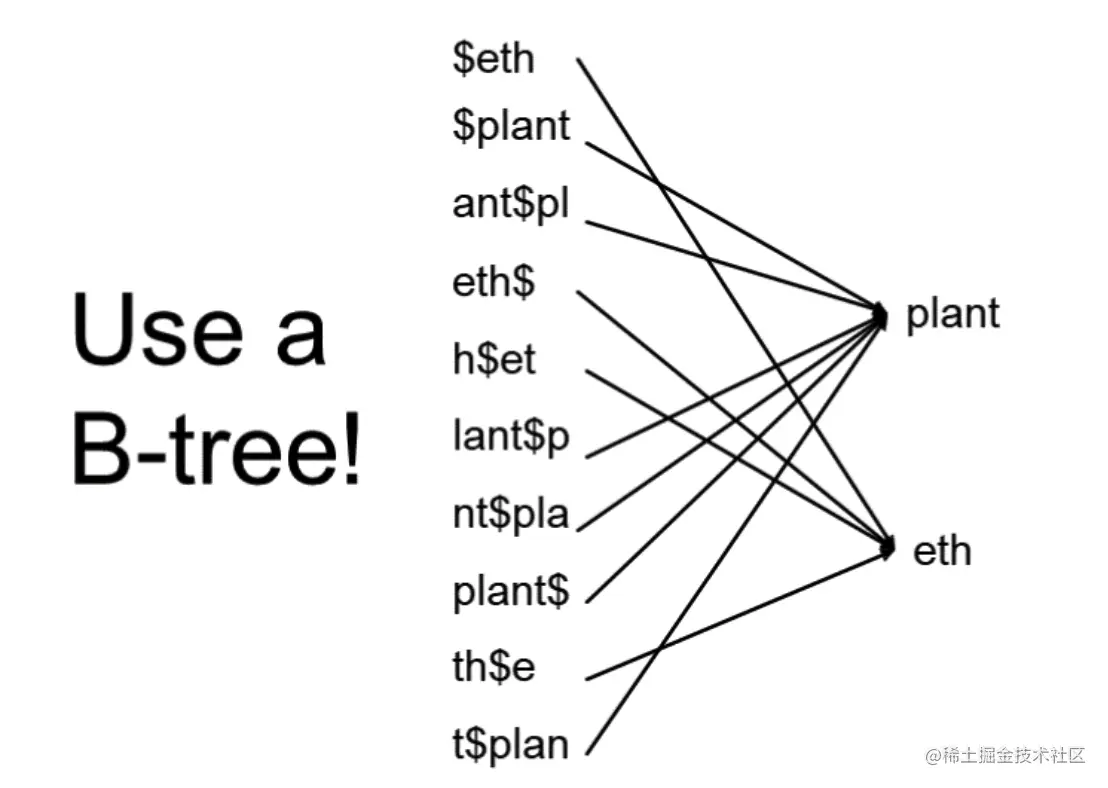 image-20221012143335531