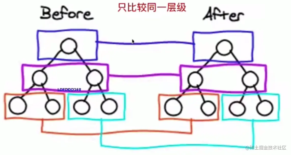 image-20220727103326807