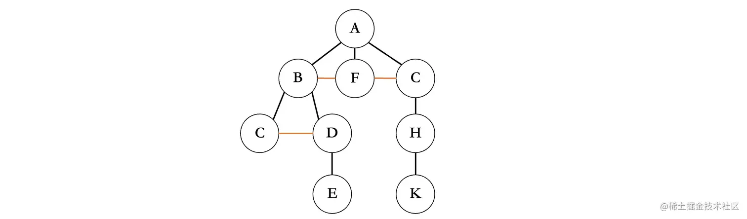 image-20220807231603707