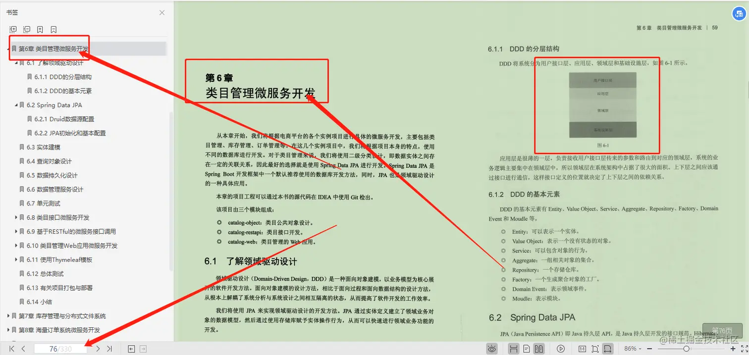 完美！这份阿里P8基于电商平台讲解微服务架构设计开发运维笔记