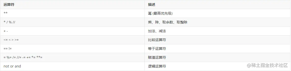 image-20210402150531556