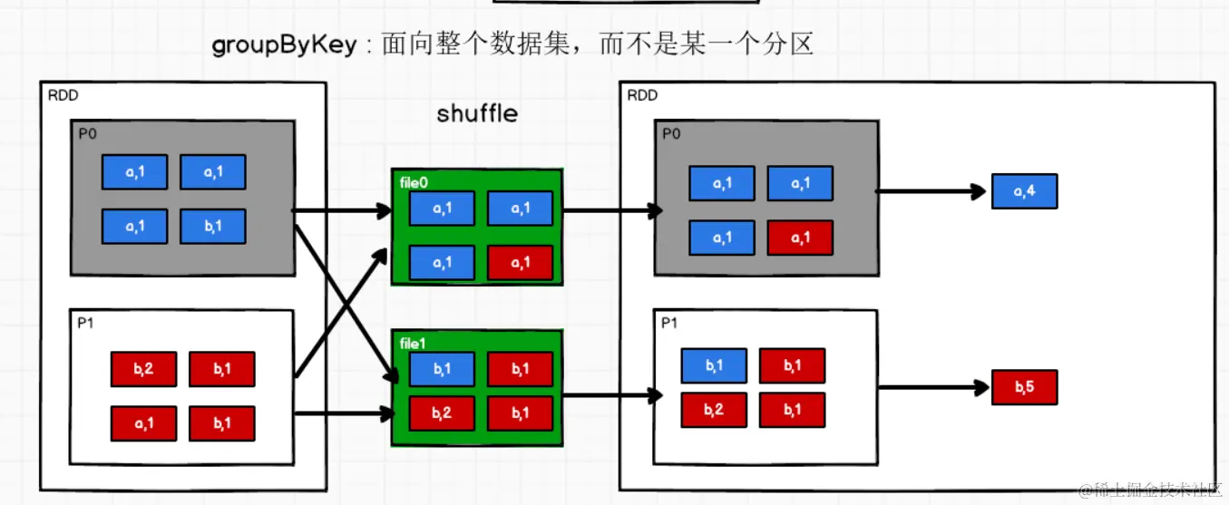 image-20200606000826608