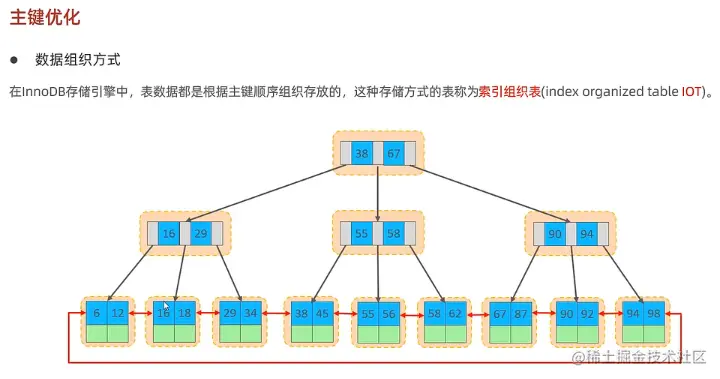 image-20220321221024098