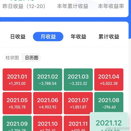 快下班了吧于2021-12-21 15:52发布的图片