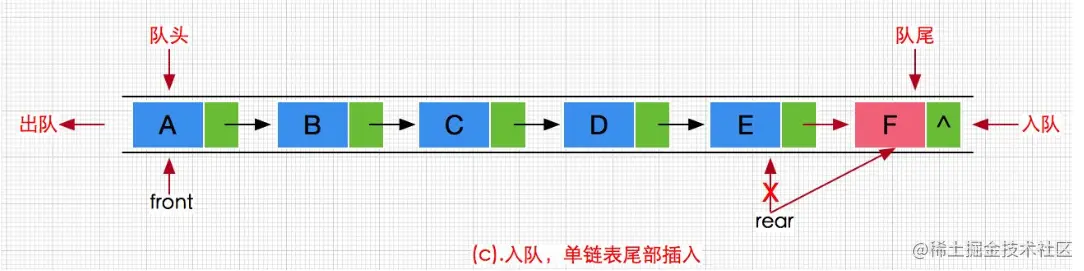 image-20220804212214032