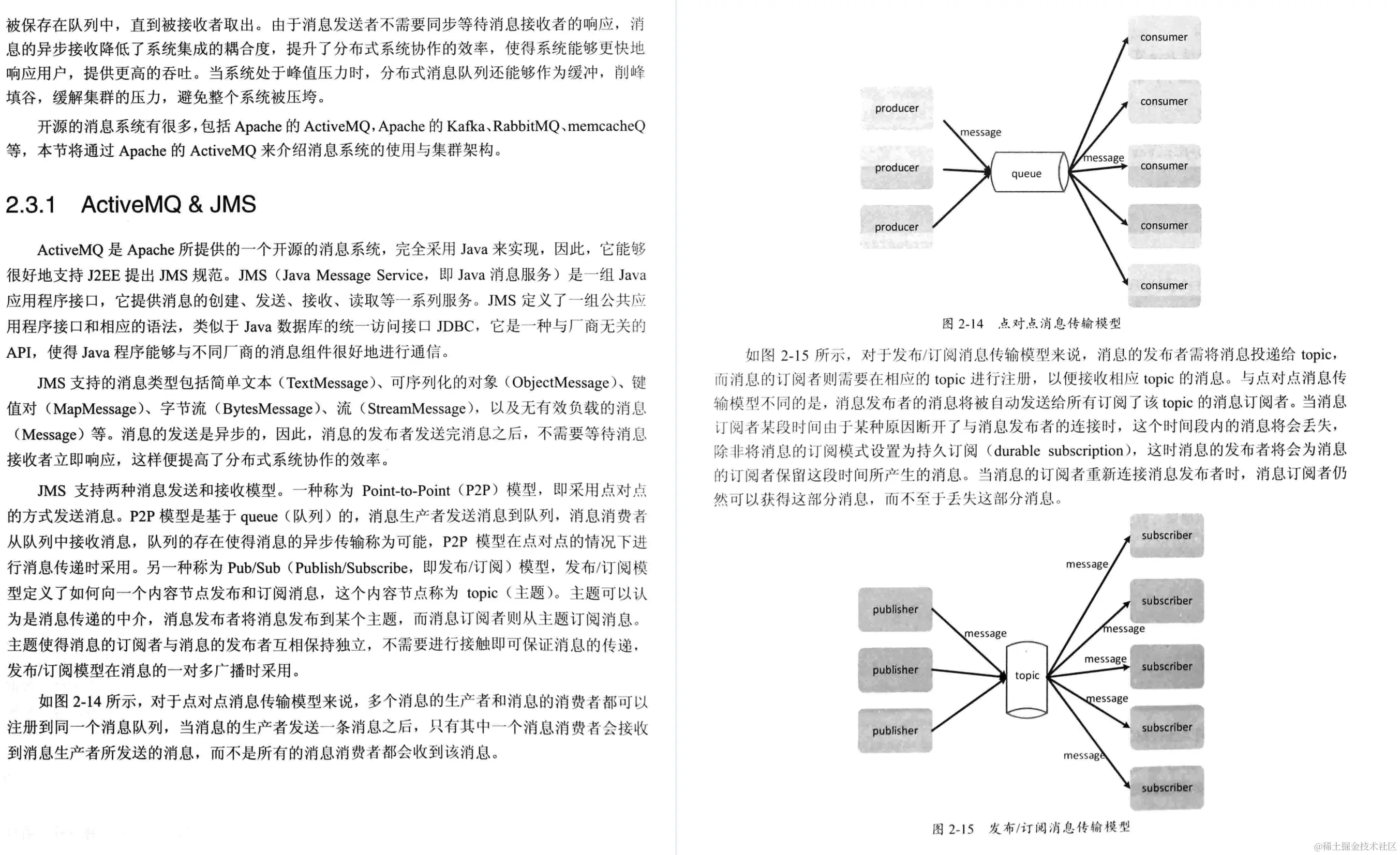 阿里内网疯狂传阅的“M7级”分布式架构实践手册，GitHub首页热榜