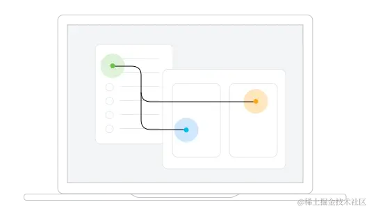 思科身份服务引擎演示