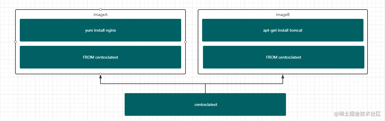 image-20210723103255000