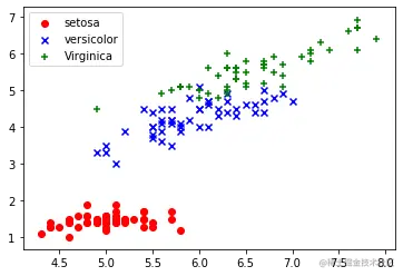 请输入图片描述