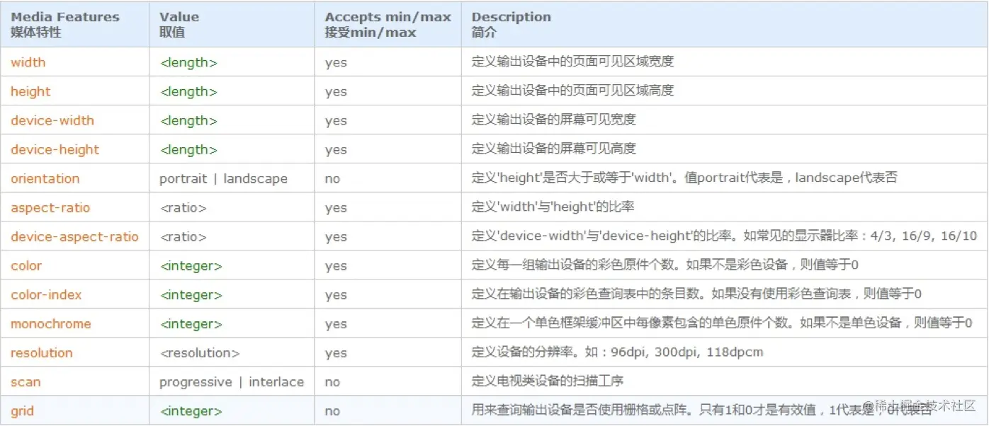 image-20210916165039143