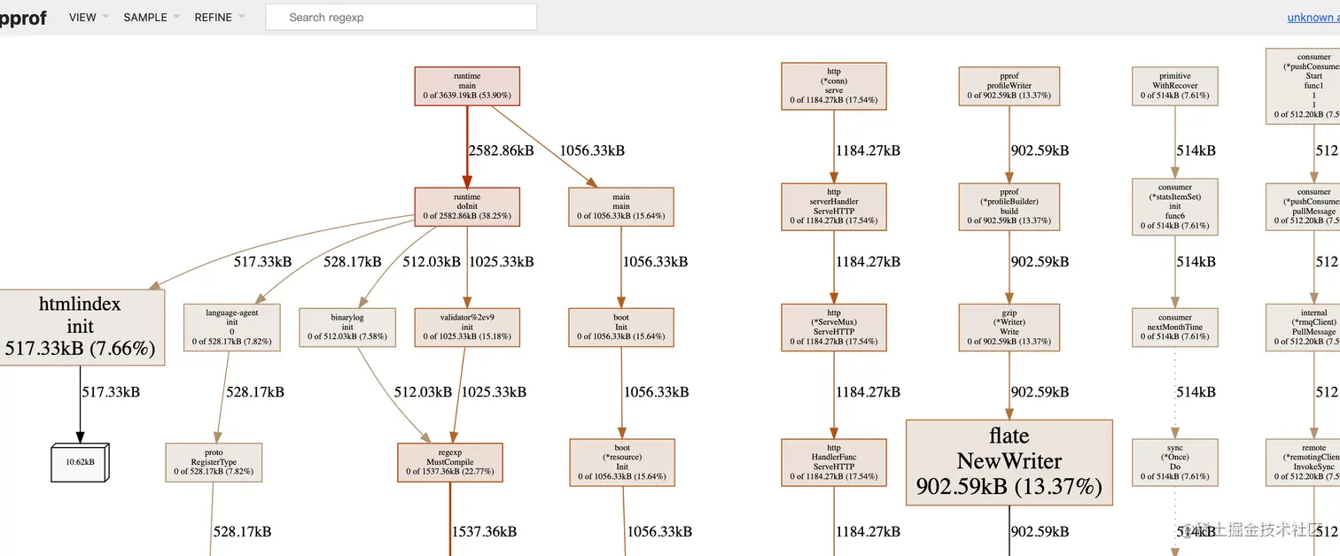 image-20210401172808989