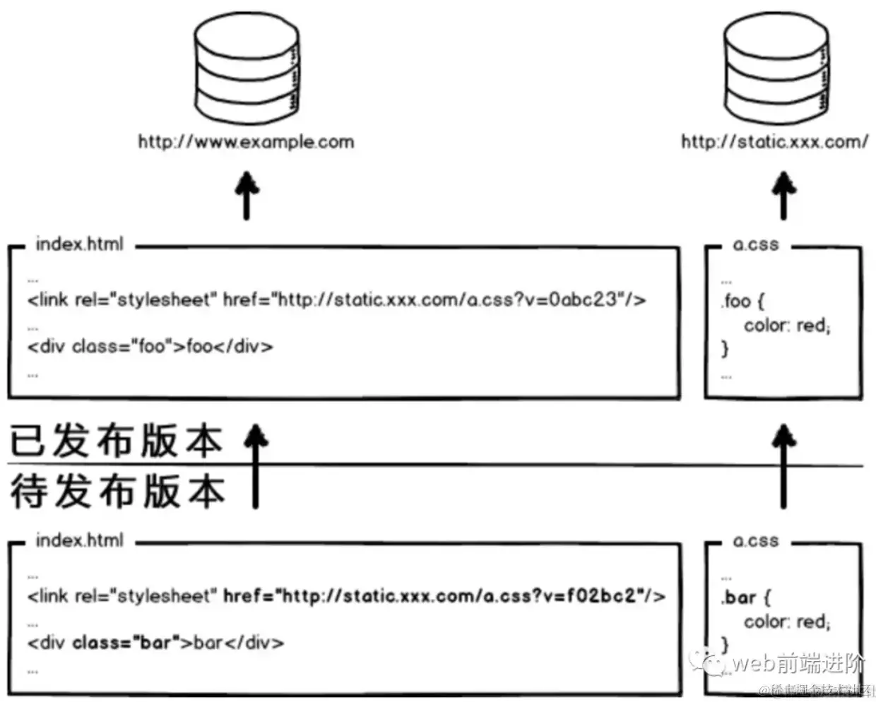 Alt text