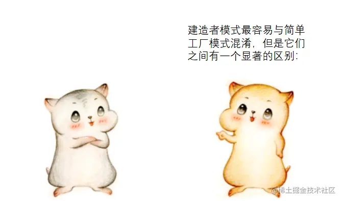 漫画：什么是“建造者模式”？