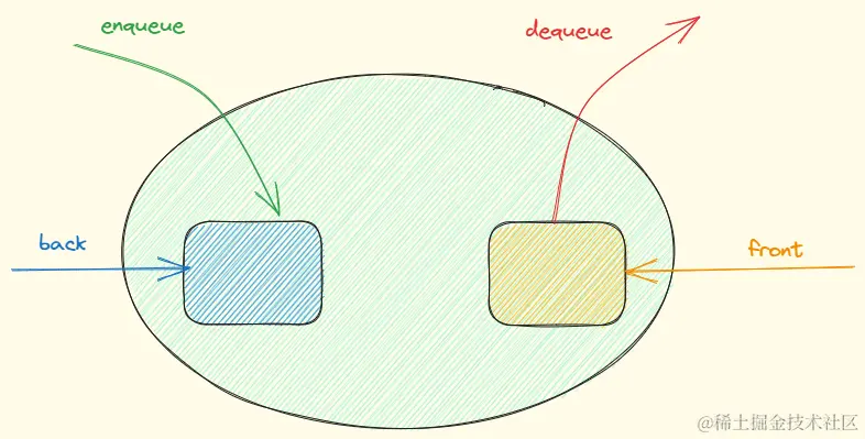 Pasted image 20230901004603.png