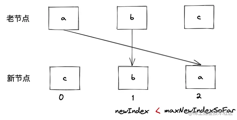 image-20220324145958742