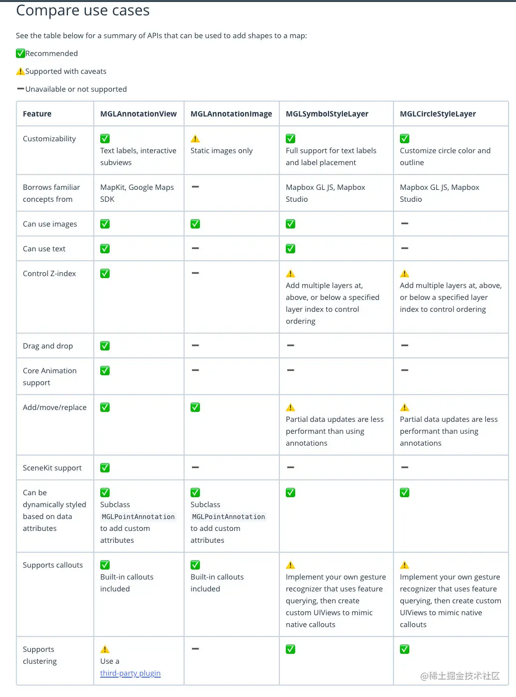 截屏2021-03-01 下午4.24.26