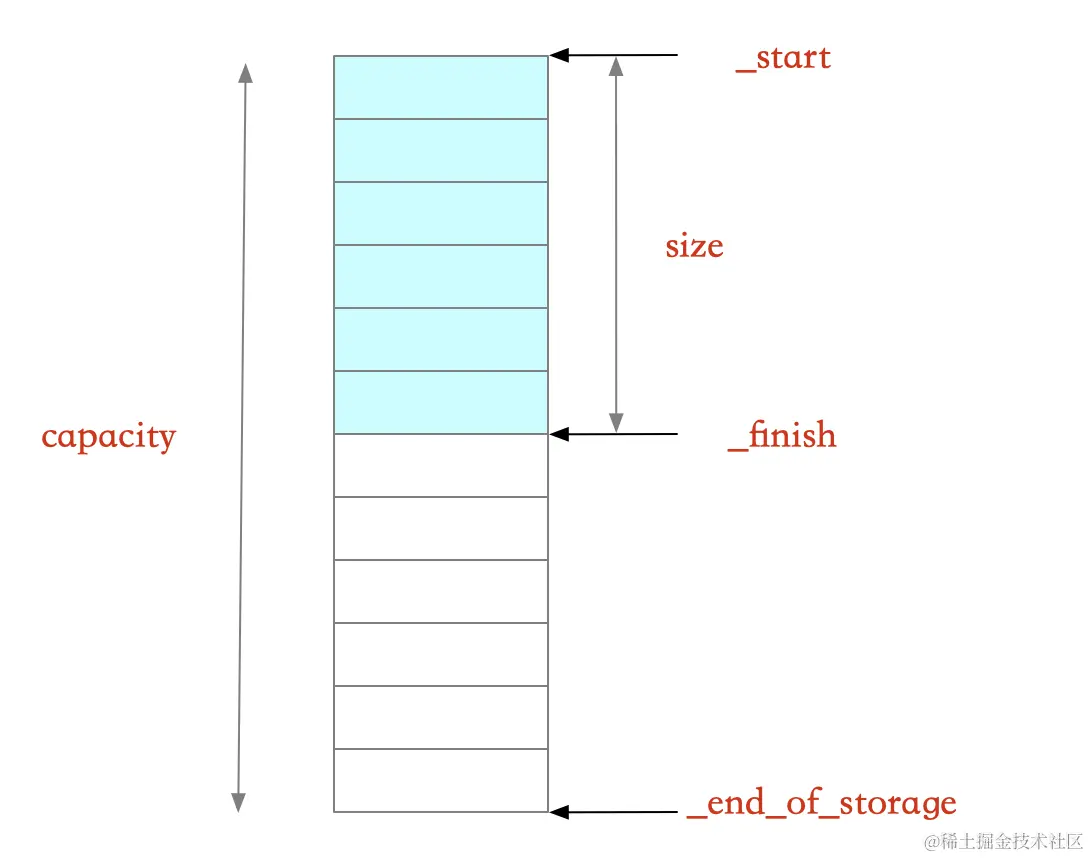 image-20220920162304371