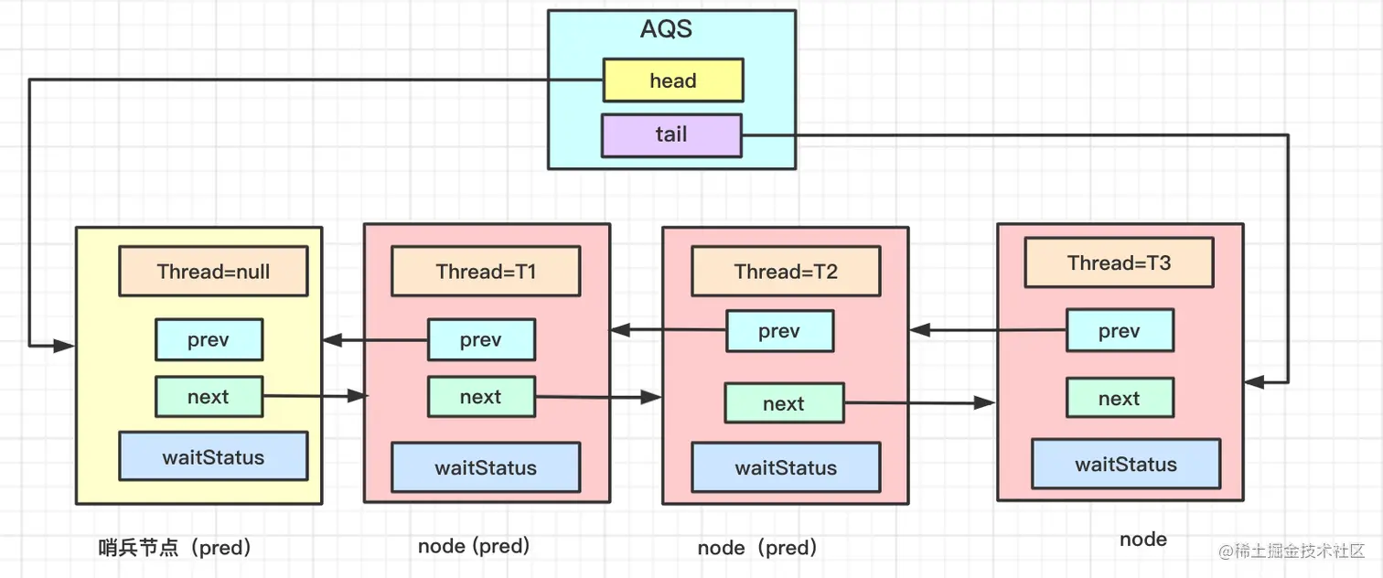 image-20210518171355771