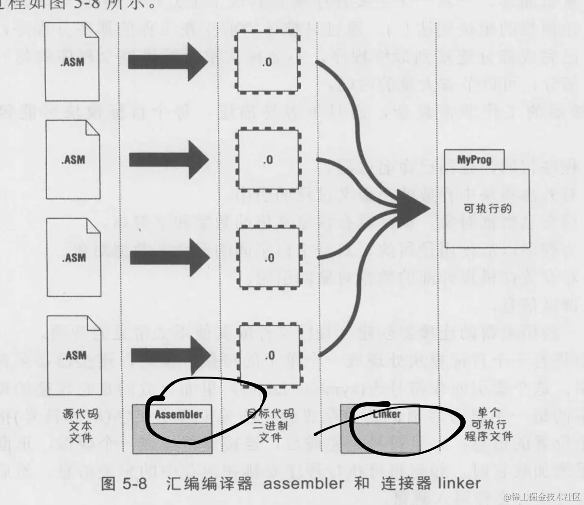 截屏2020-10-14 下午6.20.37
