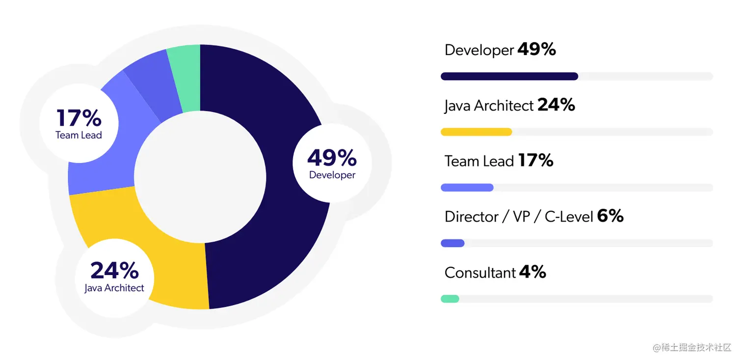 image-20210227142033661