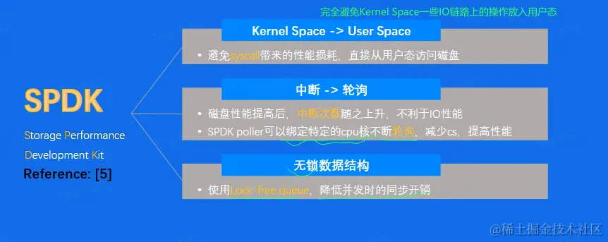 image-20230604230321664