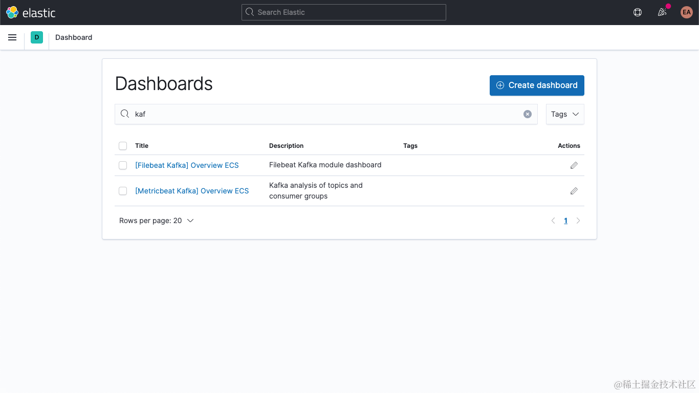 kafka-dashboard-index.png