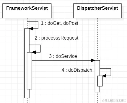 image-20201024150847372