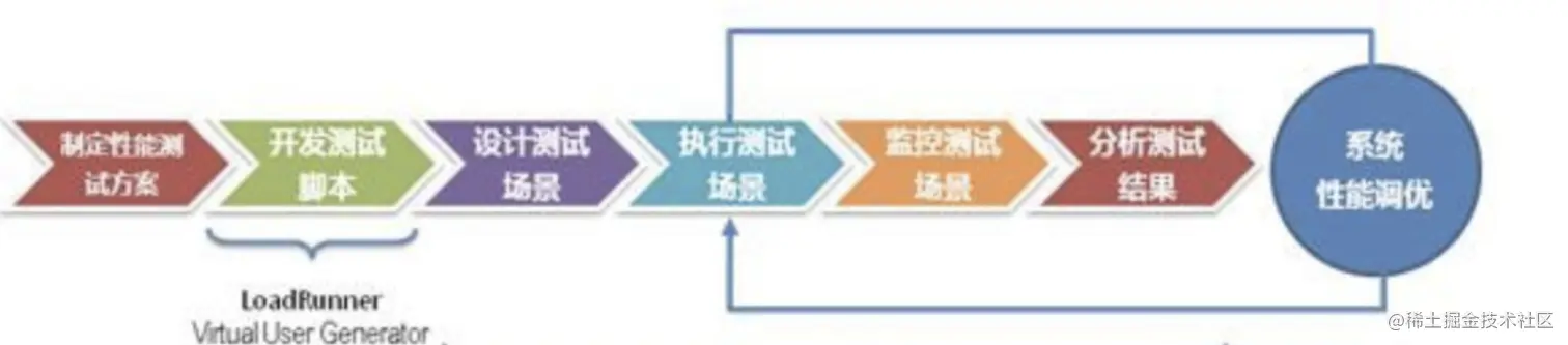 截屏2021-08-12 下午3.28.07.png