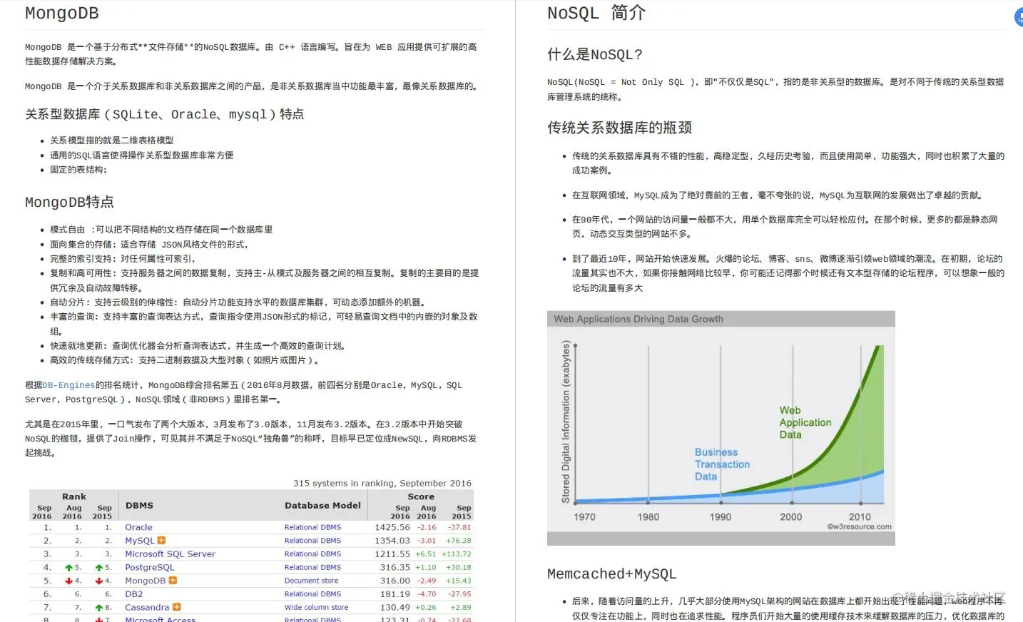 数据库看这一篇就够了！MySQL、Redis、Mongodb等常见数据库教程