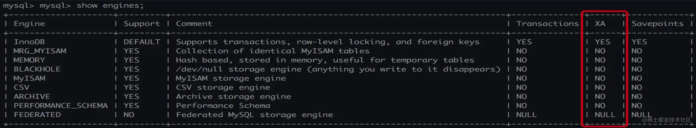 MySQL对XA事务的支持