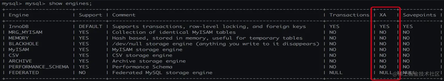 MySQL对XA事务的支持