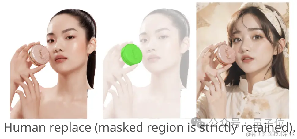 点击收获霉霉旗袍写真！阿里“AI替换万物”框架火爆社区，网友：偶像不需要真人了？