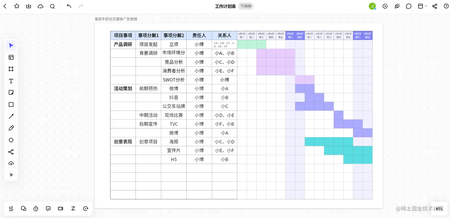 设定工作时间表