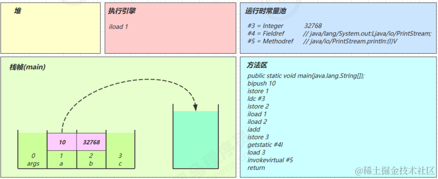 image-20230416140251106