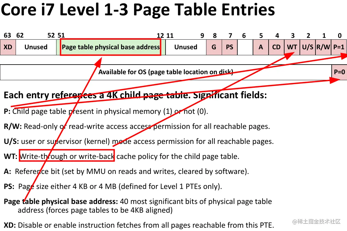 image-20220126153501798