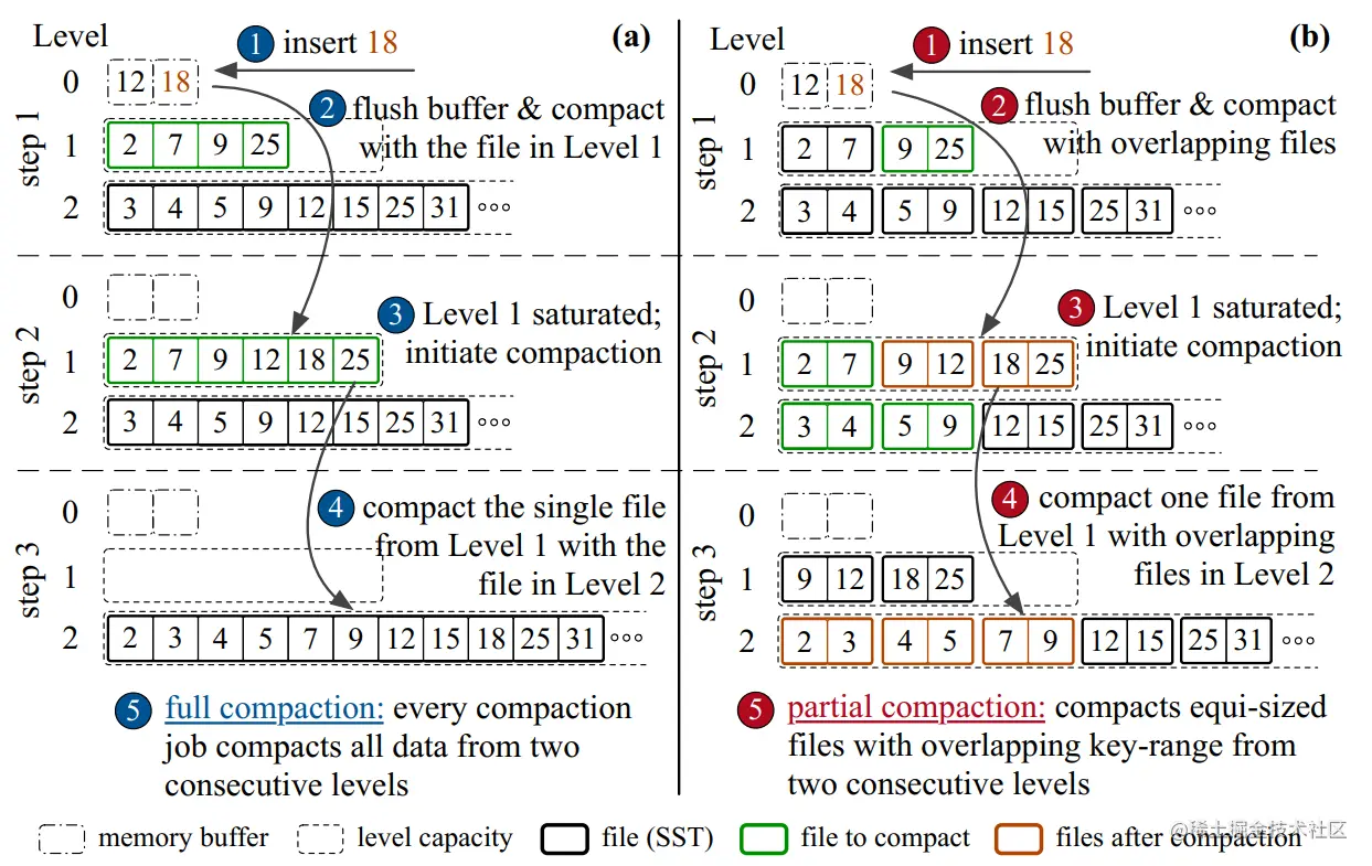 image-20221207195252017