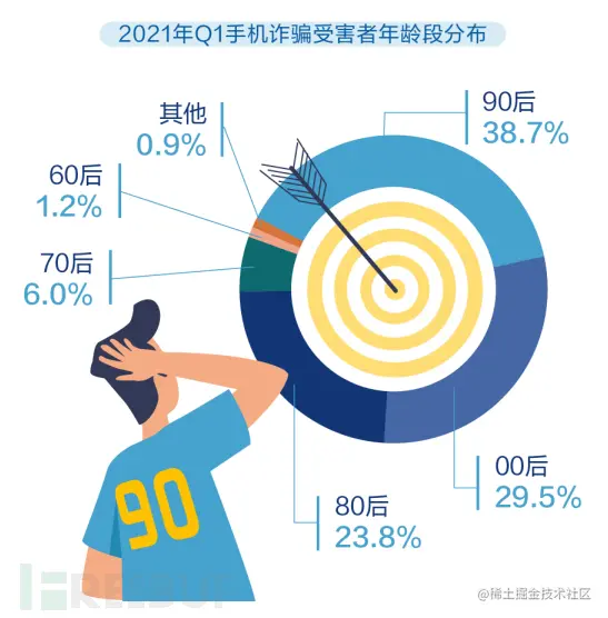 1621418497_60a4e201473de200a64c9.png!small