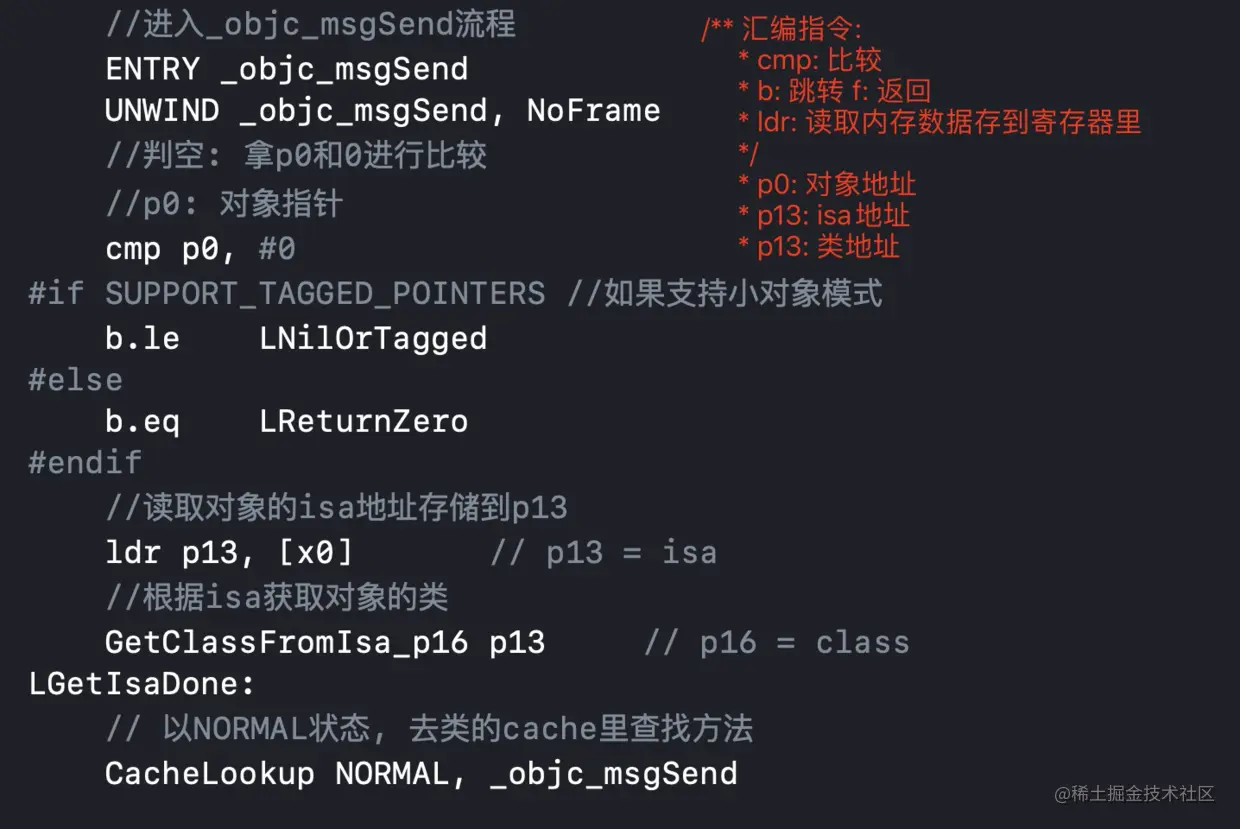 objc_msgSend汇编实现-c718