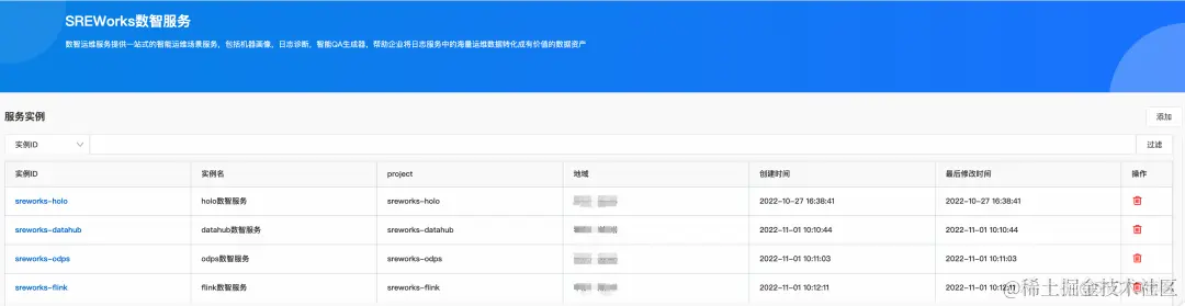 SREWorks 数智服务尝鲜，你的数据准备好了吗？_数据_03